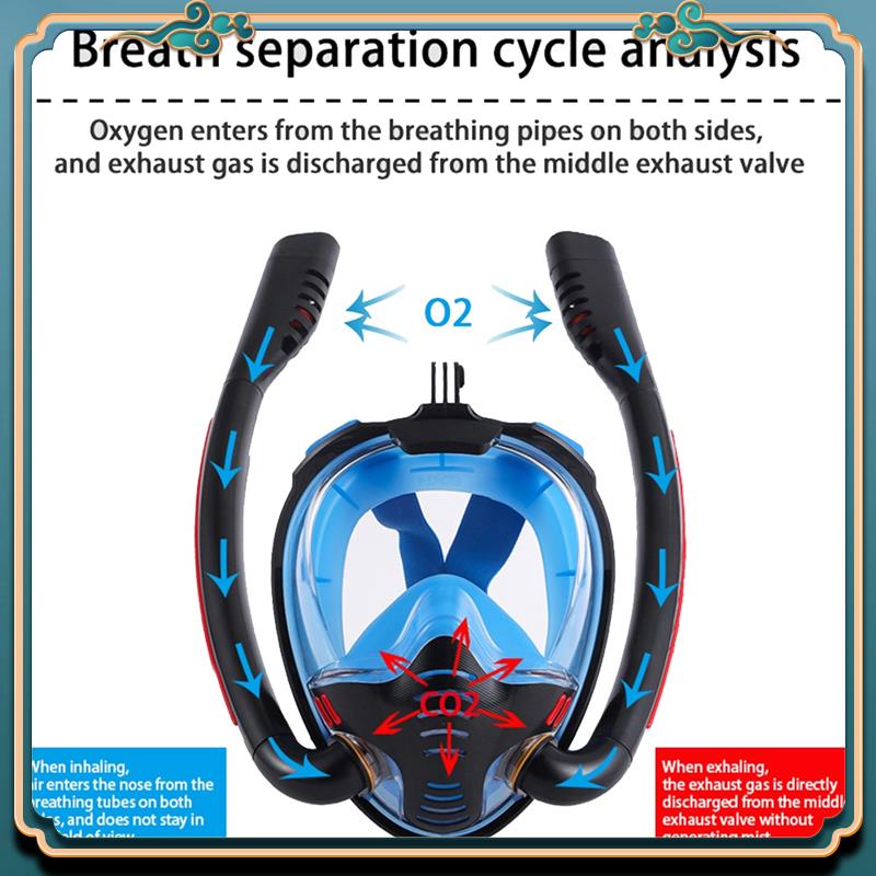 Latest Snorkeling Mask Double  - Snorkel Dry Top บทวิจารณ์และราคา