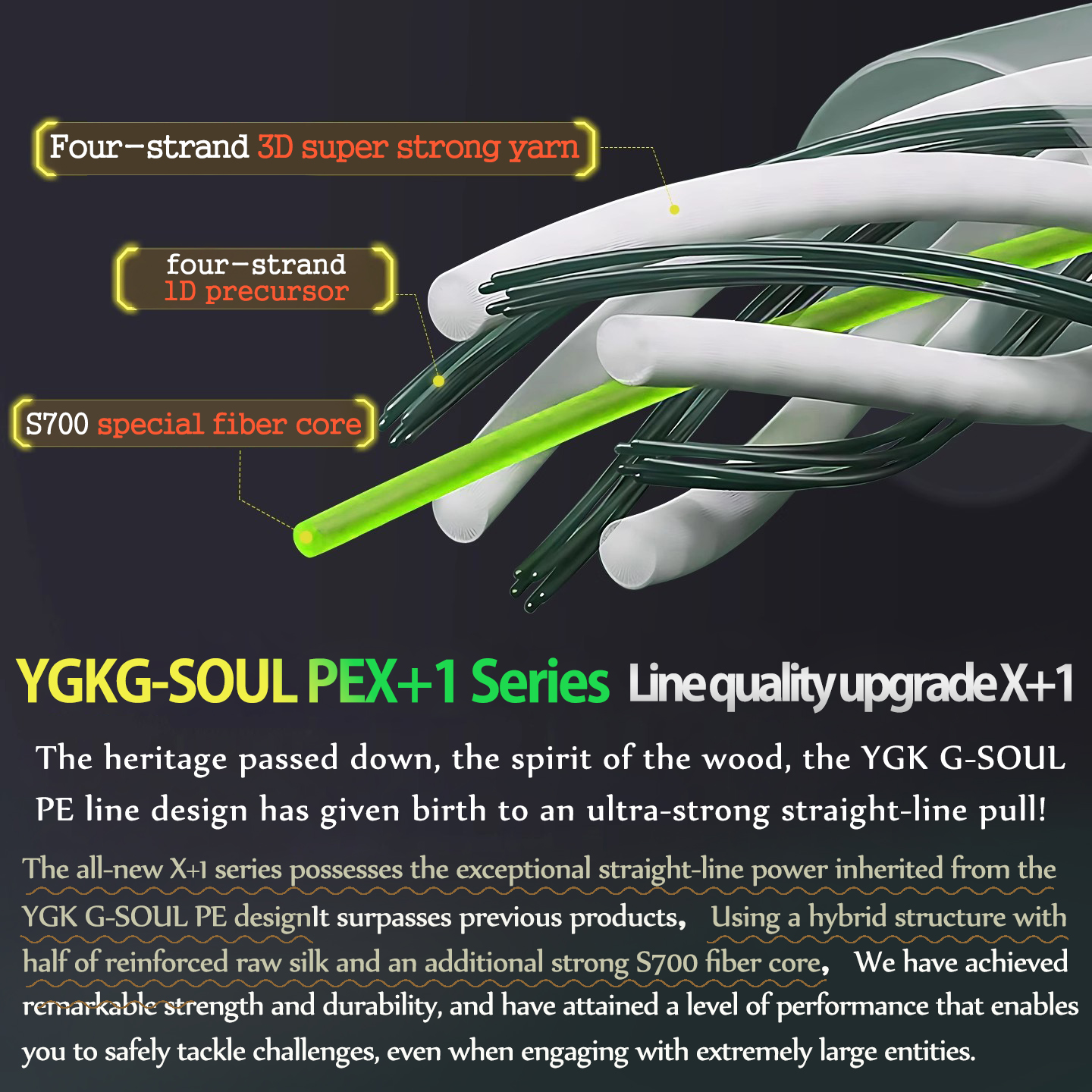 NEW YGK X17 Sinking PE Line Ad - Aquatic Sports Activities บทวิจารณ์และราคา